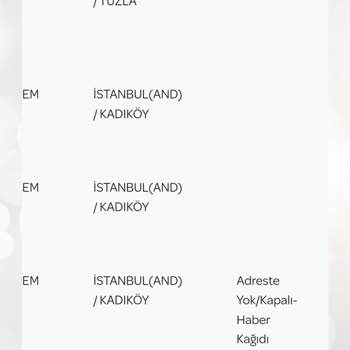 PTT Kargo Dağıtım Şubesinin Teslimat Sorunu