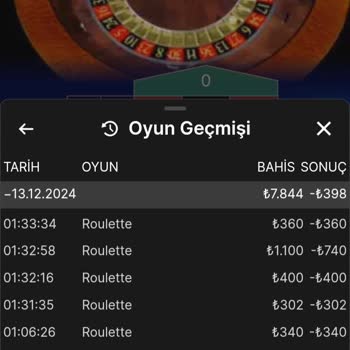 Kayıp Bonusla Bahis Oynarken Aniden Azalan Bakiye