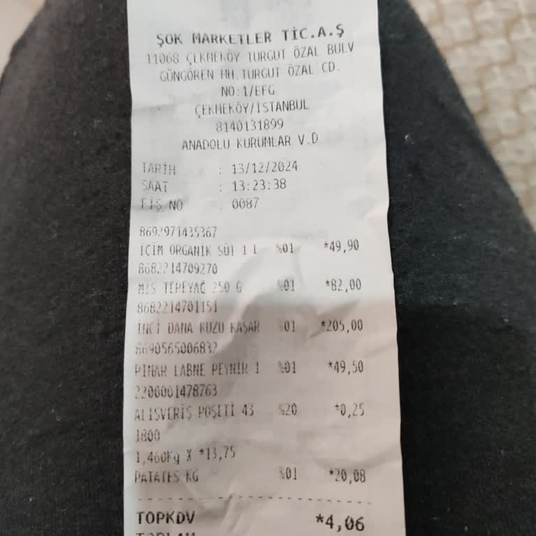 Şok Marketler İnci Köfte'de Kötü Koku!