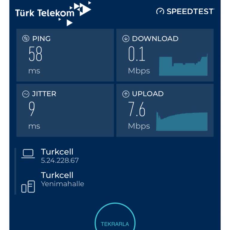 Sürekli Kesilen İnternet Ve Çözülmeyen Sorunlar