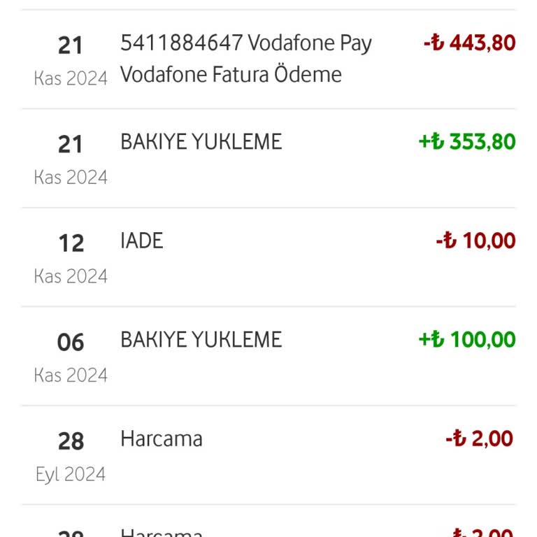 Vodafone Pay'de Kayıp 90 TL Ve Belirsiz İşlem