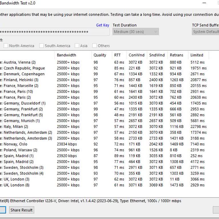 Superonline'ın Twitch Erişim Engeli Ve Upload Sorunu