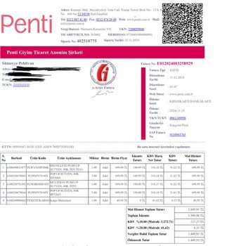 Kampanyalı Ürünlerde Hijyen Sorunu Ve İletişimsizlik