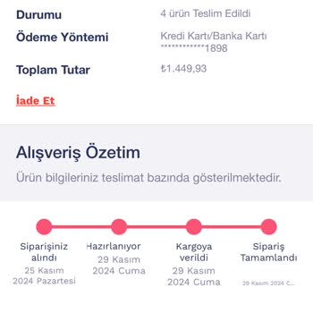 Kampanyalı Ürünlerde Hijyen Sorunu Ve İletişimsizlik