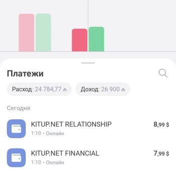 Kitup Üyelik İptali Ve Ücret İadesi Sorunu