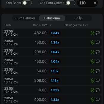 Denetimsiz Bahis Sitesi Mağduriyeti