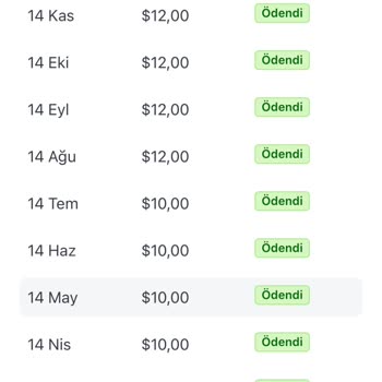 Onaysız Para Çekimi Ve İade Talebi