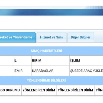 Kargo Kaosu: Ürün Yolda Ama Asla Ulaşmıyor