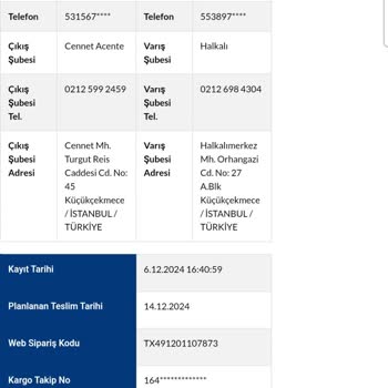 Sürat Kargo'nun Teslimat Sorunu