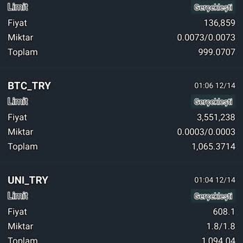 Binance Uygulamasında Kayıp Para Ve İşlem Sorunu