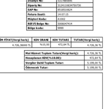 A101 Online Alışverişte Hasarlı Ürün Ve İade Sorunu