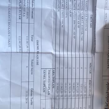 Erken Teslim Garantisi Mi? Şaka Gibi!