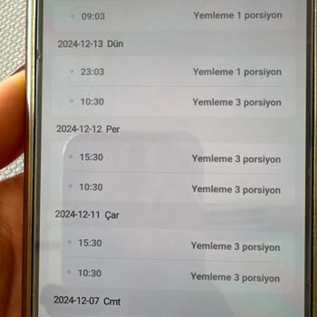 Otomatik Mama Kabı Ve Kamera Sorunları