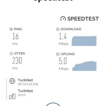 TurkNet Ve Teknofix İle Yaşanan İnternet Kabusu