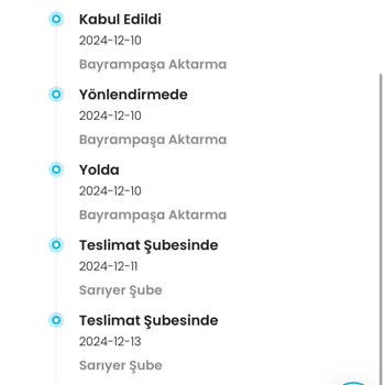 Kargo Teslimatında Yaşanan Sorun Ve Müşteri Memnuniyetsizliği
