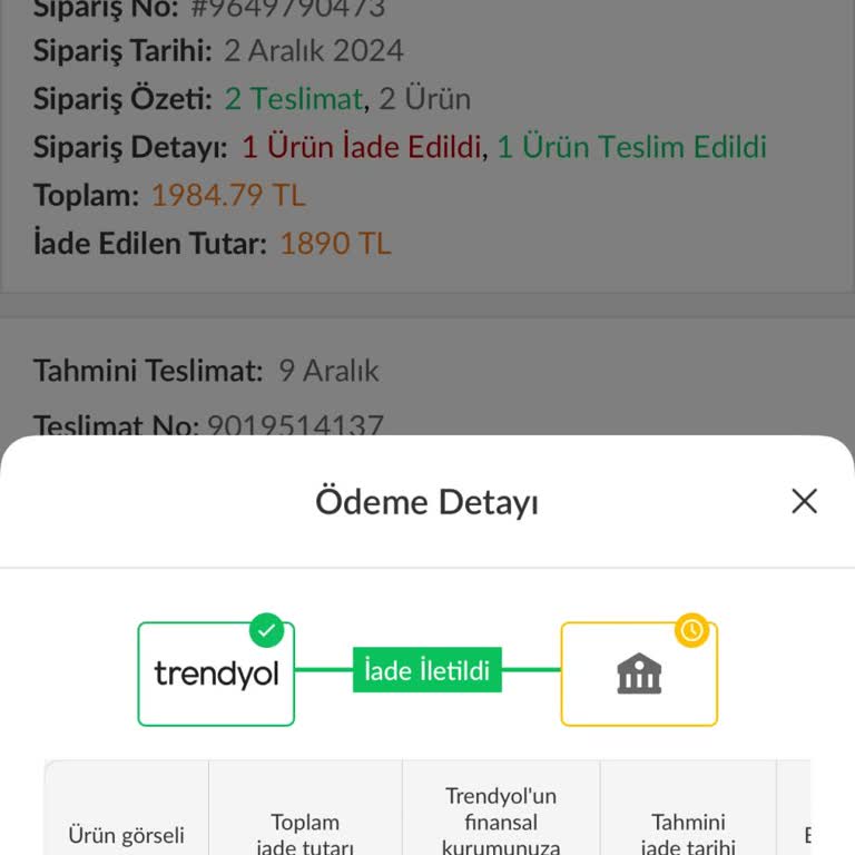 Trendyol İade Sürecinde Yaşanan Sorun
