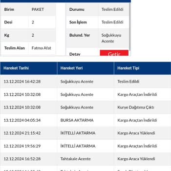 Sürat Kargo Soğukkuyu Şubesi'nde Sürekli Teslimat Sorunları