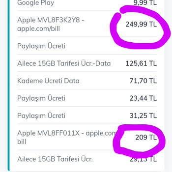 Faturada Bilinmeyen Apple Abonelikleri Sorunu