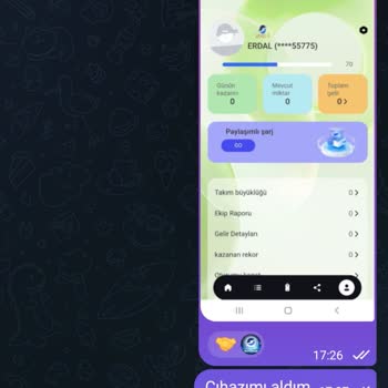 Üyelik İptali Ve Para İadesi Sorunu