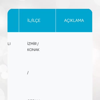 PTT Kargo Dağıtım Sorunu Ve Gecikmeler