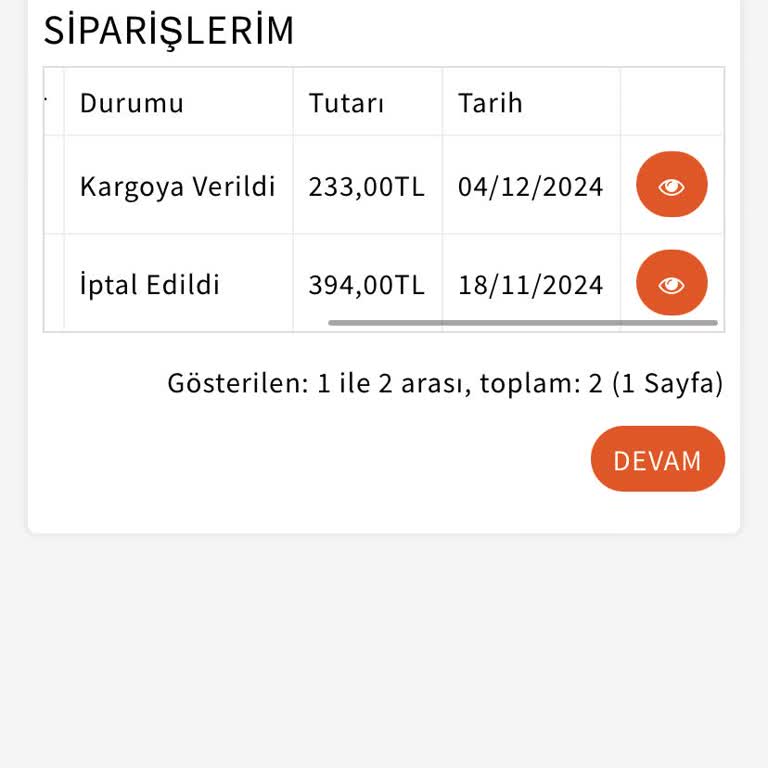 Sipariş Sürecinde Yaşanan Sorunlar Ve Müşteri Hizmetleri İlgisizliği