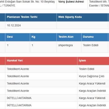 Kayıp Paket Ve İlgisiz Müşteri Hizmetleri Deneyimi