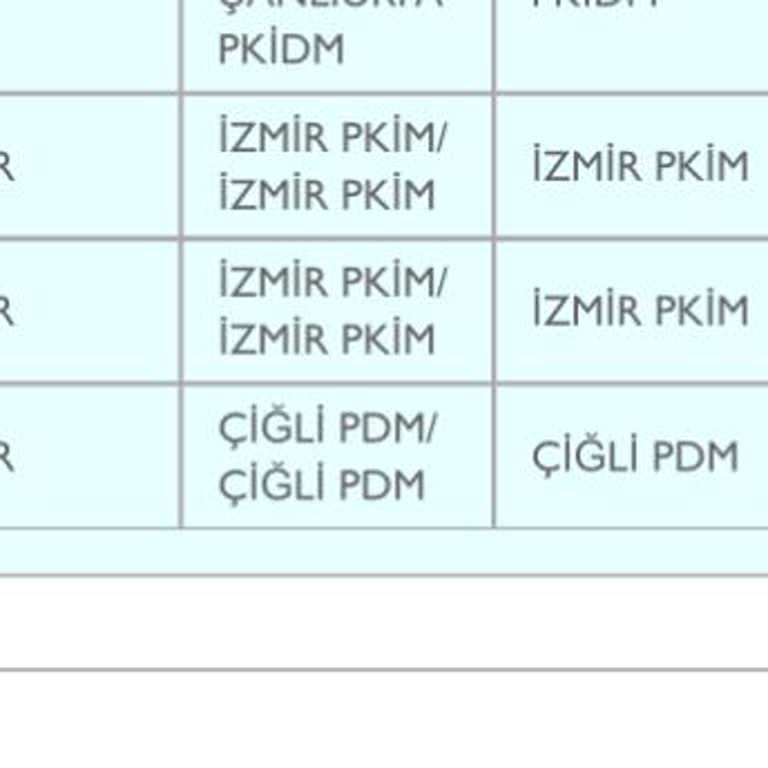 PTT Kargo Teslimatında Yaşanan Mağduriyet