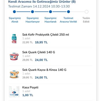 Yanlış Teslimat Bölgesi Nedeniyle Ürünlerim Gelmedi