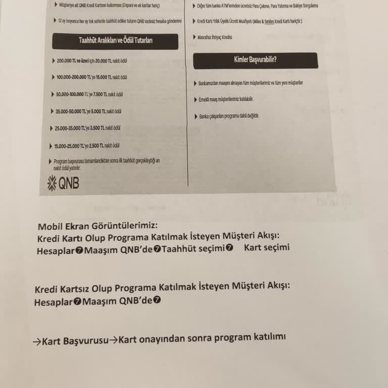 QNB'nin Reklamı Ve Müşteri Hizmetleri Üzerine Hayal Kırıklığı