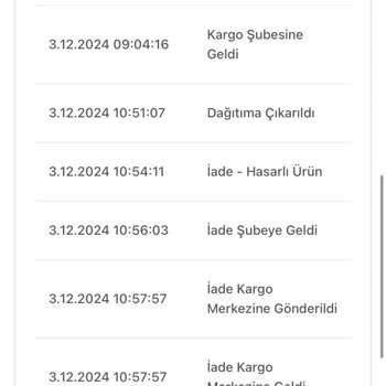 Kayıp Ürün Ve İade Ücreti Sorunu