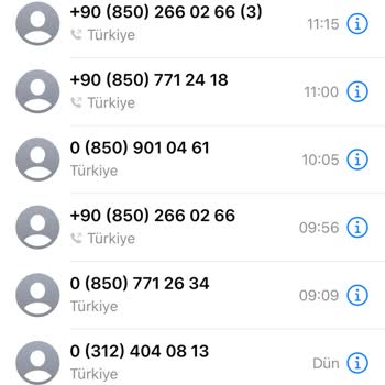 D-Smart Abonelik İptali Ve Rahatsız Edici Aramalar