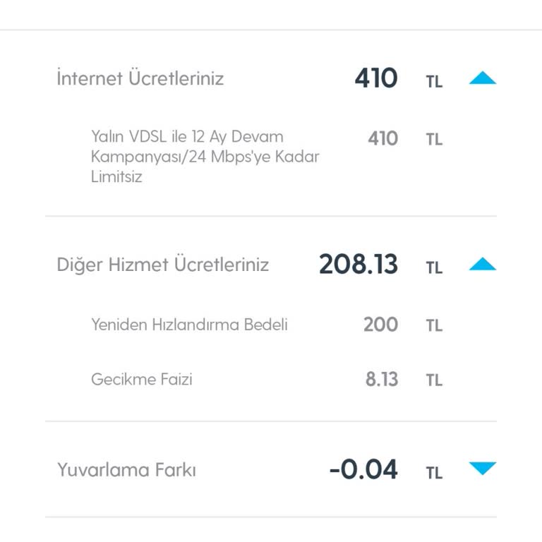 Müşteri Hizmetlerinde Saygısız Davranış