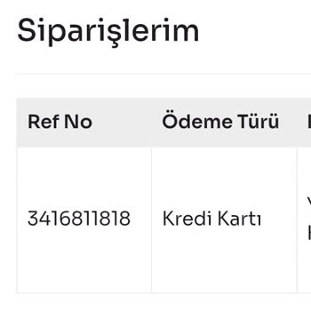 Sarkoop Sipariş Üzerinden 15 Gün Geçti Hala Bir Şey Yok
