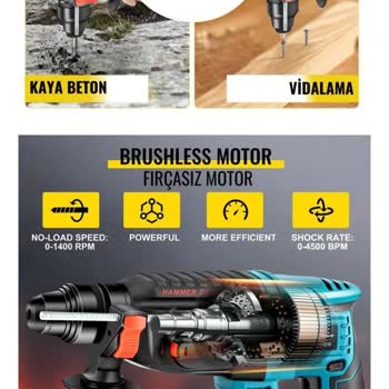 Yanıltıcı Ürün Görselleri Ve Eksik Parçalar