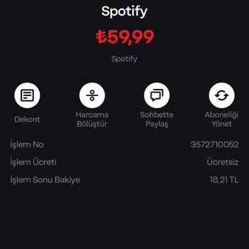 Spotify Ödeme Sorunları Ve İletişim Eksikliği