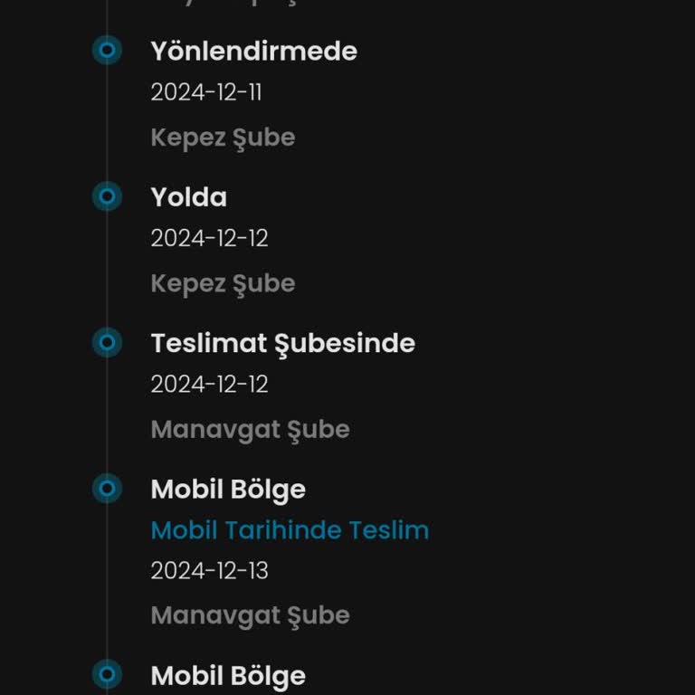 Teslimat Gecikmesi Ve İletişim Sorunu