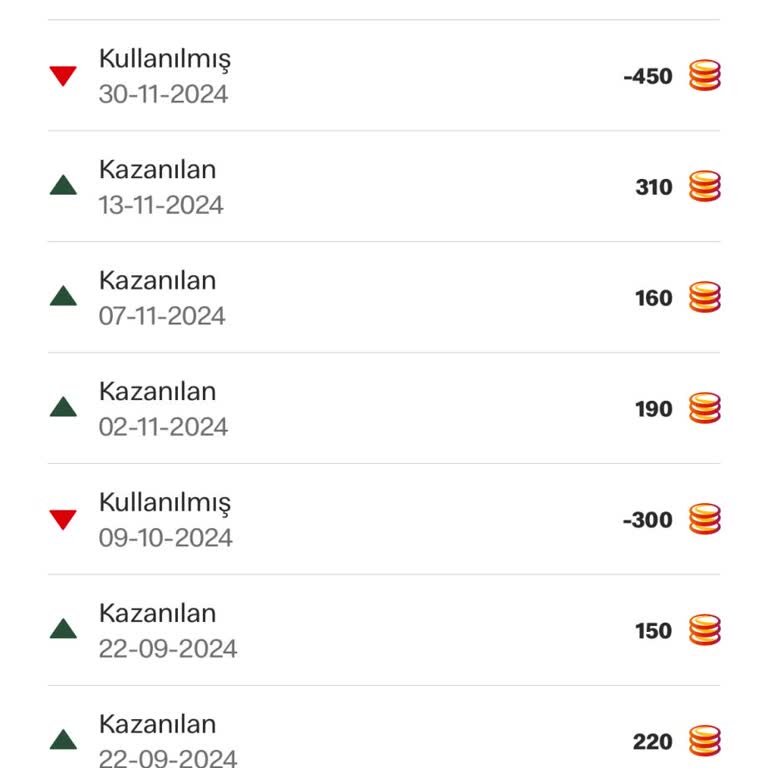Biletix Hediye Çeki Teslimatında Gecikme