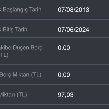Vodafone'dan Beklenen İade Ve Müşteri Hizmetleri Sorunu