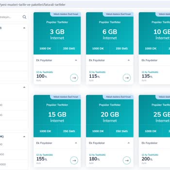 Vodafone'un Fiyat Politikası Ve Adaletsizlik