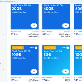 Vodafone'un Fiyat Politikası Ve Adaletsizlik