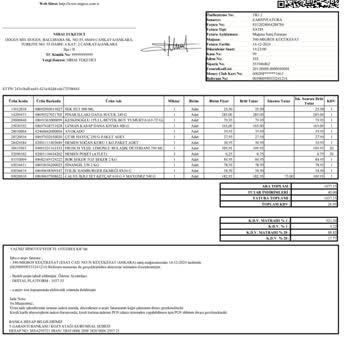 Migros Hemen'de Tarihi Geçmiş Ürün Mağduriyeti