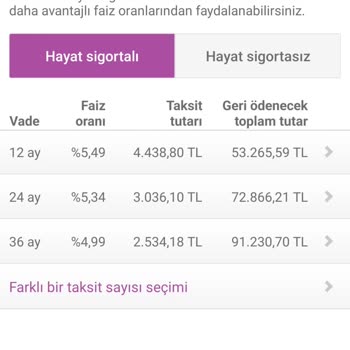 Yanıltıcı Kredi Kampanyası