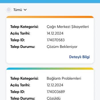 Turkcell Superonline Hız Problemi Ve Çözüm Süreci Sorunu