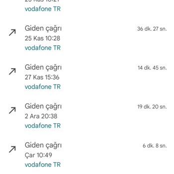 Vodafone Tarife Değişikliği Ve Yanıltıcı Bilgilendirme Sorunu
