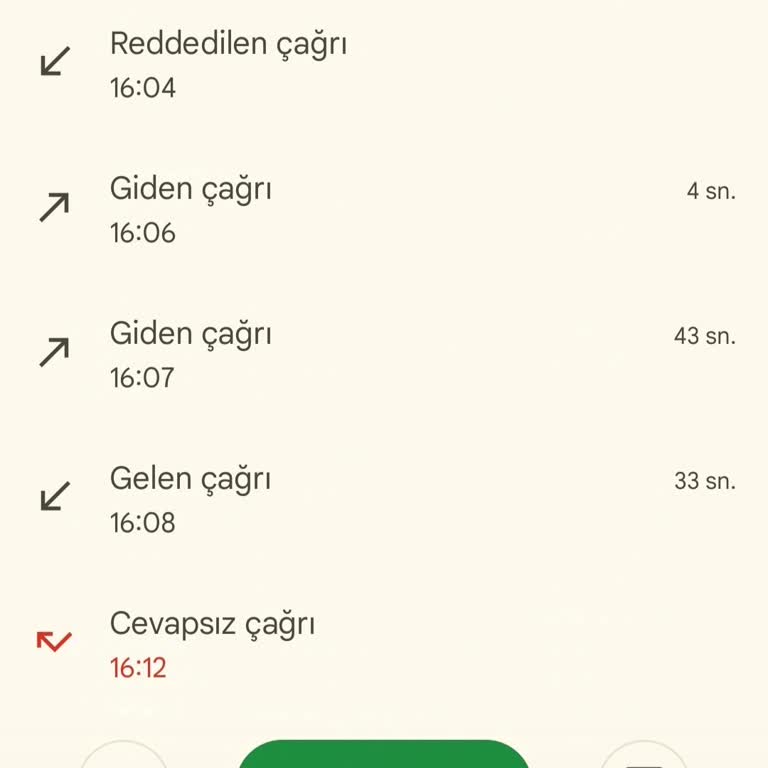 Yanlış İsimle Sürekli Aranıyorum