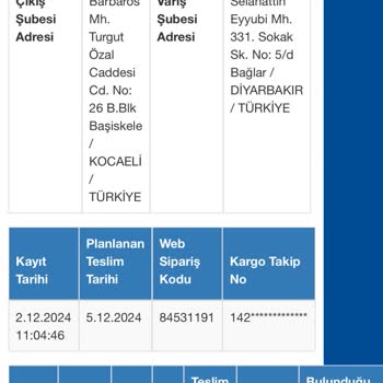 Sürat Kargo İle Paket Teslimatında Yaşanan Gecikme Ve İletişim Sorunları