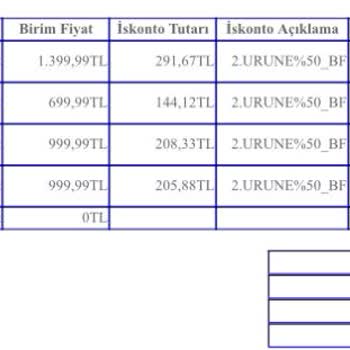 Mavi Eşofman Altında Kalite Sorunları