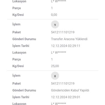 Eksik Ürün Teslimatı Ve İletişim Sorunu