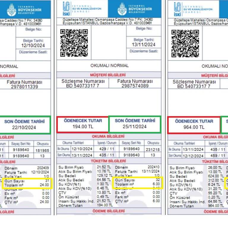 Su Faturalarında Tutarsızlık Ve Yüksek Tüketim İddiası