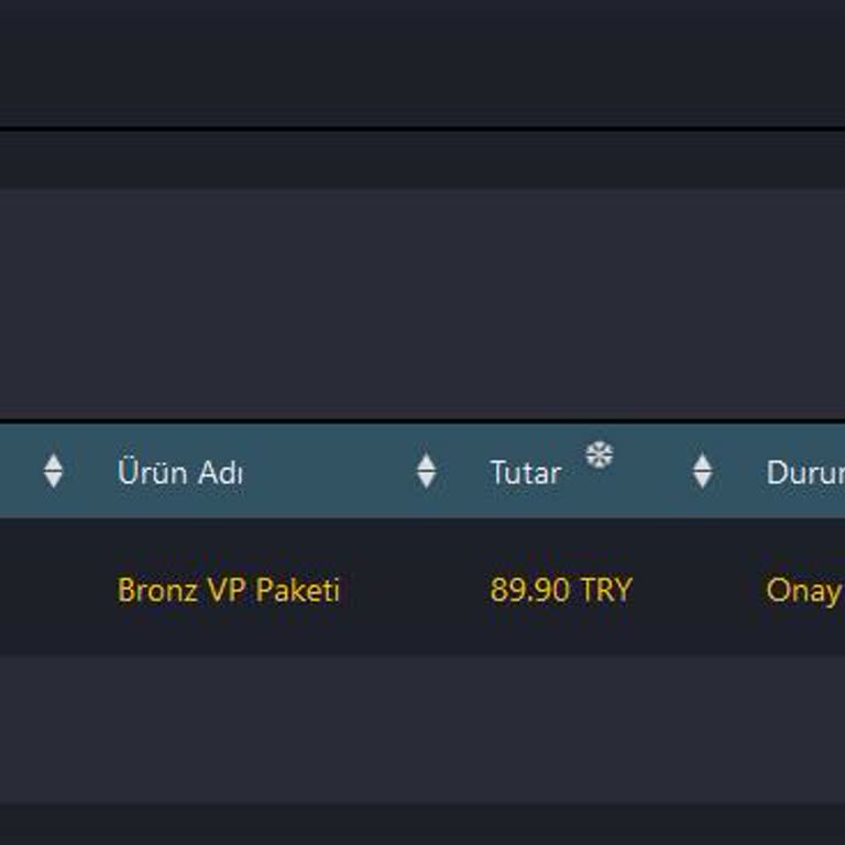Geciken Teslimat: Sipariş İadesi Veya Hızlı Teslimat Talebi